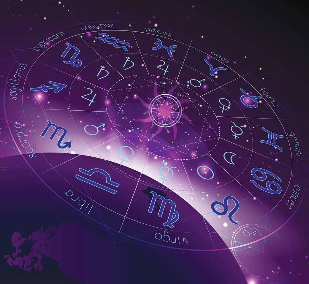 Symbolism of the Signs: Aries through Pisces
